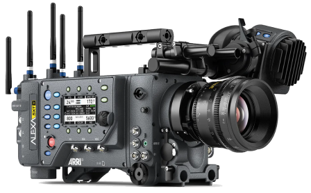 Shop Video Equipment